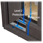 Water Drainage System