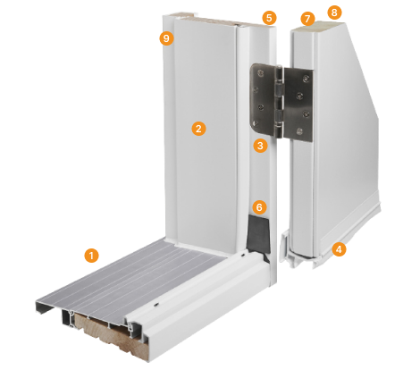 Door Configuration